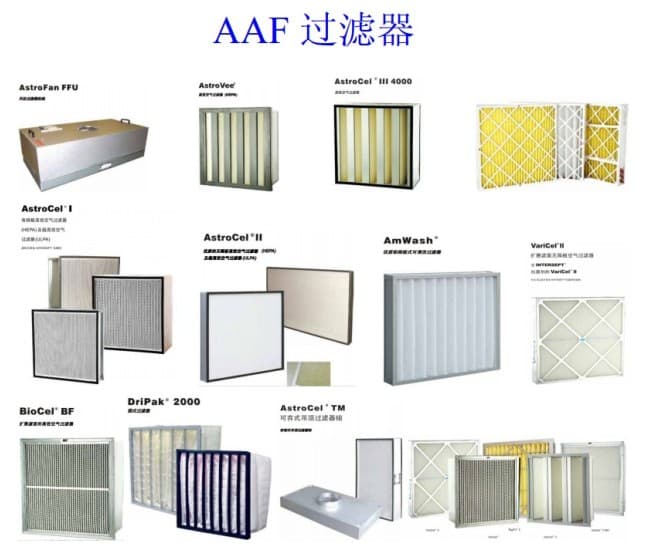 AAF过滤器