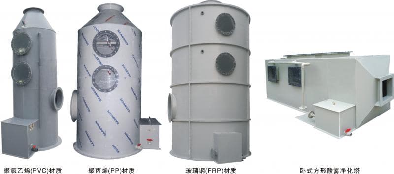 玻璃钢酸雾净化塔