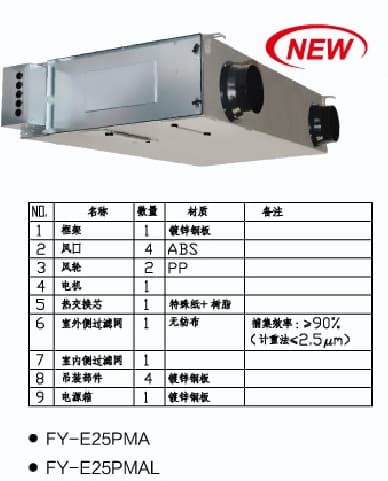 供应松下新风系统FY-E35PMA