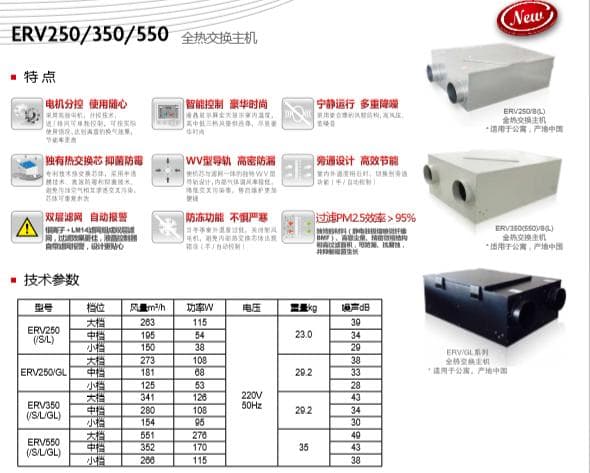 供应兰舍新风系统ERV350