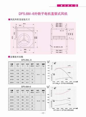 低噪音离心通风机
