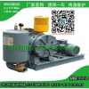 HC30S回转式风机价格