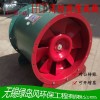 HTF消防排烟风机