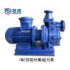 IMZ自吸衬氟磁力泵