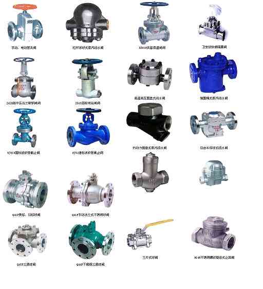 KITZ（开兹）卫生级阀门