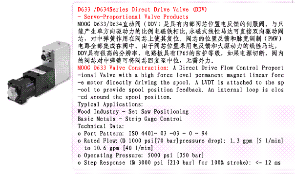 D634系列直动式伺服阀