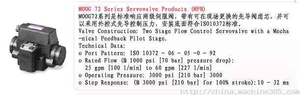 标准响应两级伺服阀