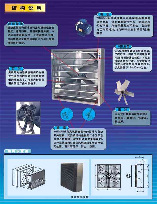 伟森牌负压风机